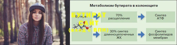 не бодяженный Абинск